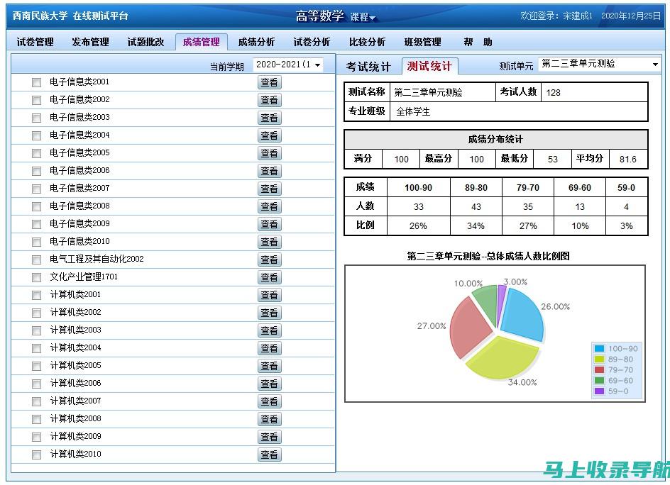 通过站长统计数据一窥草莓榴莲向日葵秋葵香蕉网络热度